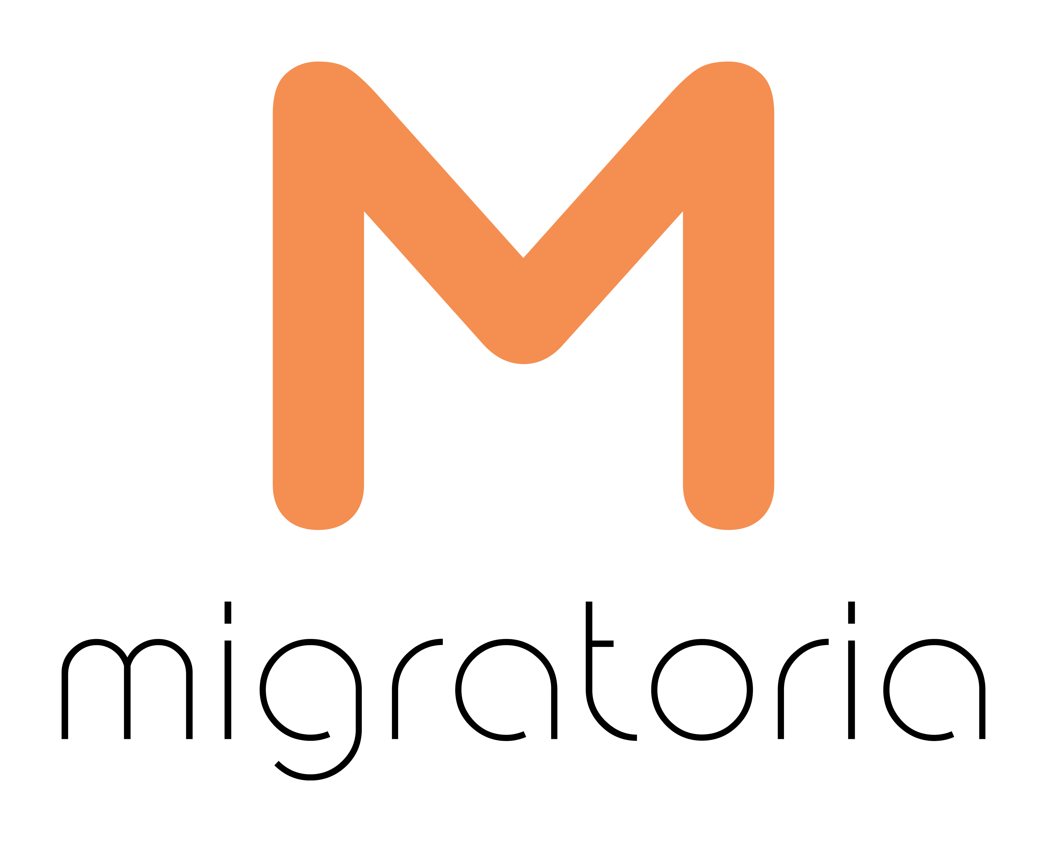 Logo Migratoria
